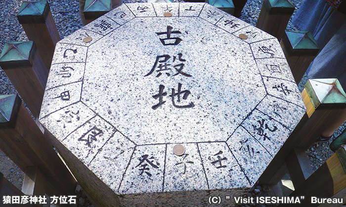 猿田彦神社