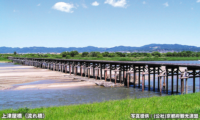 上津屋橋