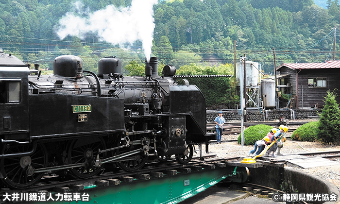 大井川鐡道 人力転車台