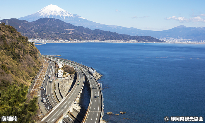 薩埵峠